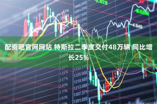 配资吧官网网站 特斯拉二季度交付48万辆 同比增长25%